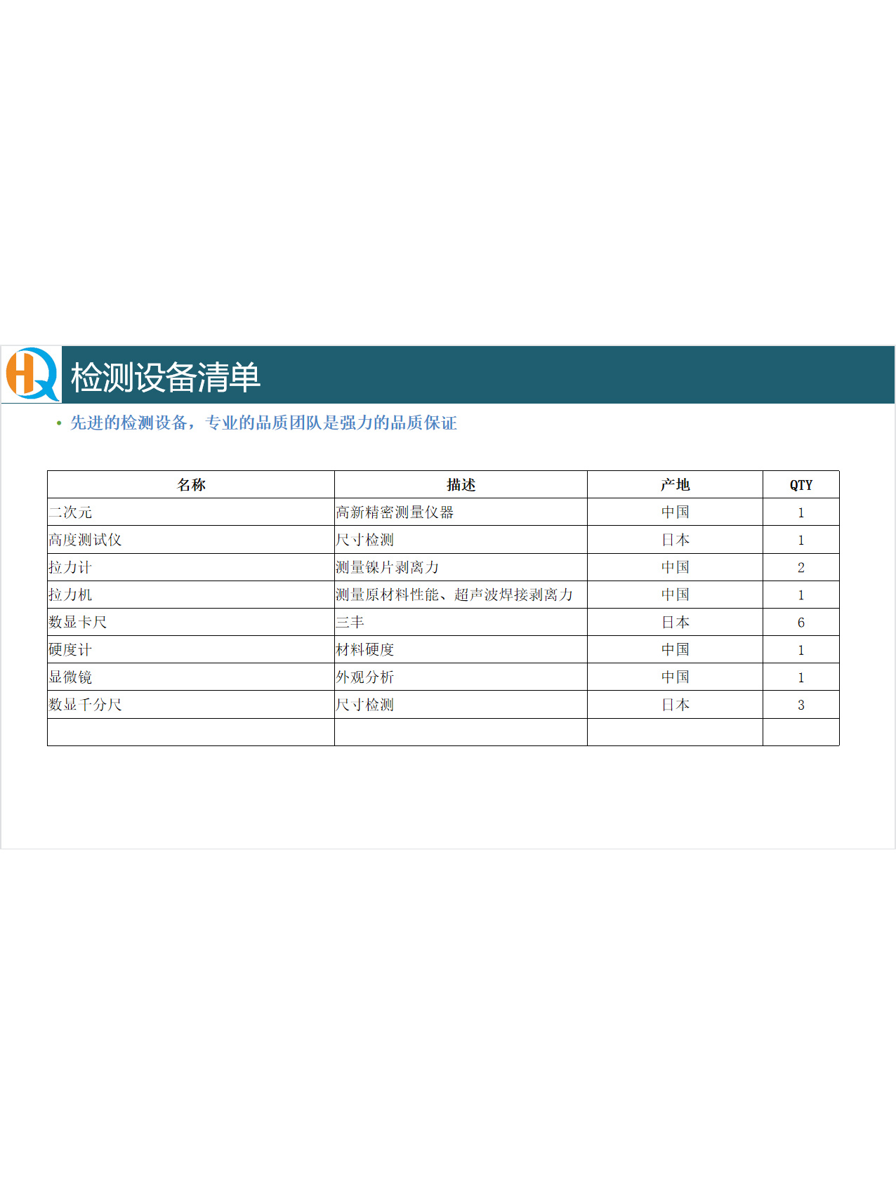 檢測設(shè)備清單